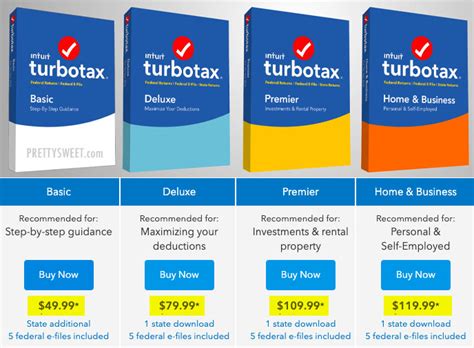 onlyfans refund|When does the 2024 version of TurboTax become available for。